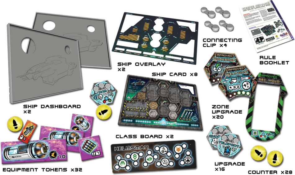 Core Space: Ships of Disrepute Expansion