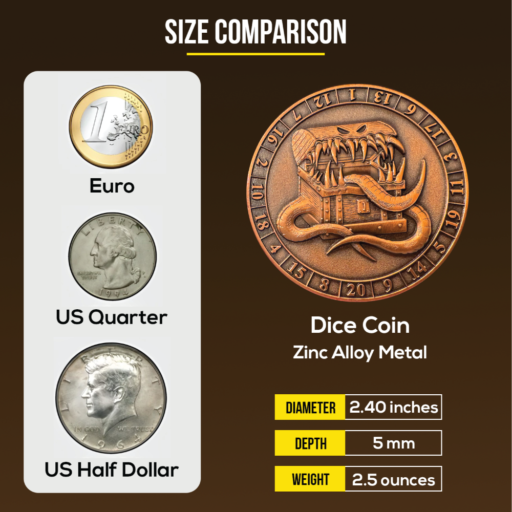 Dice Coin D8 Battle Scene (Backorder) – QM Direct